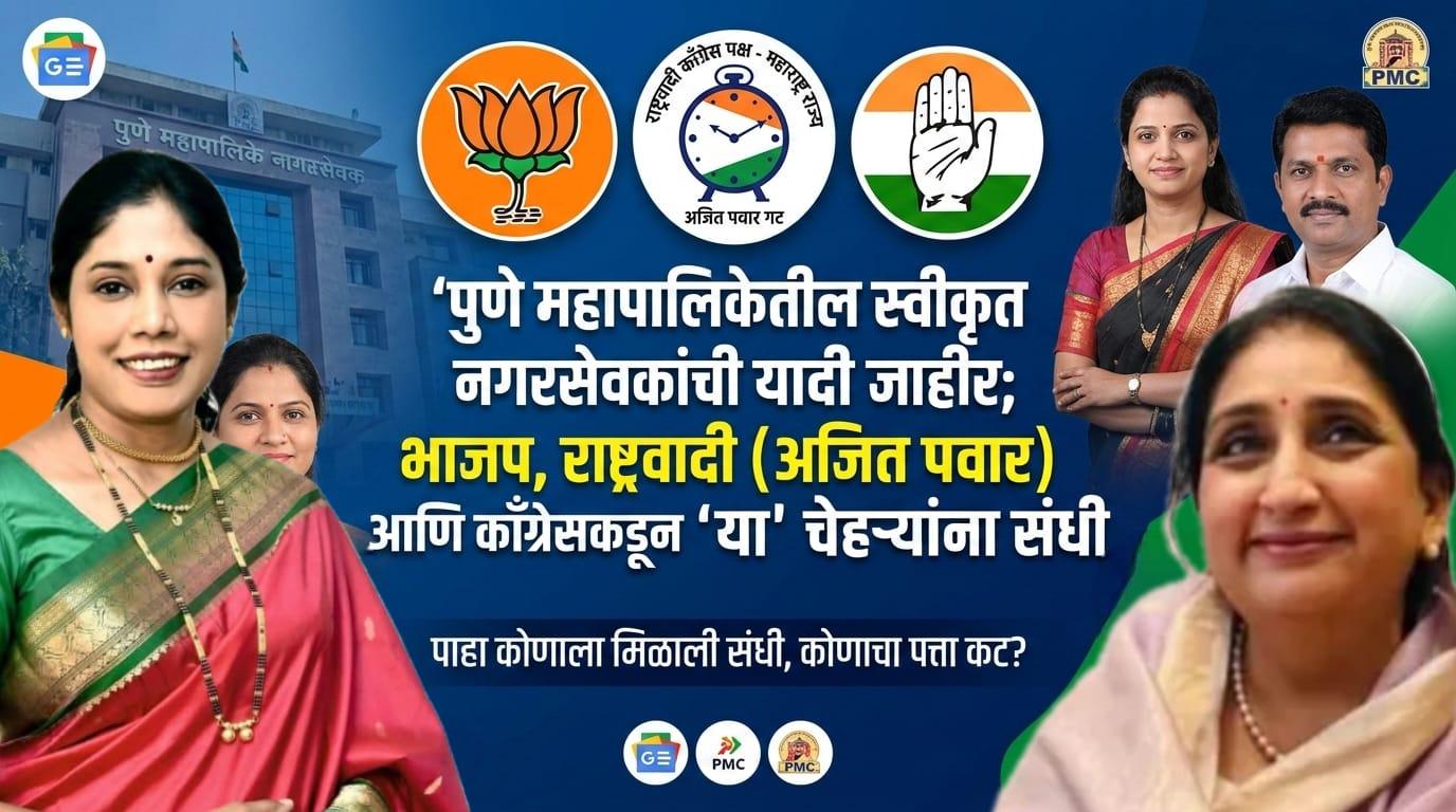Pune- List of approved corporators in Pune Municipal Corporation announced; BJP, NCP (Ajit Pawar) and Congress give opportunity to 'these' faces
