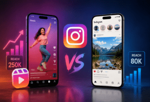 Instagram Showdown: Reels vs. Photo Posts – Which One Really Wins the Reach War?