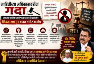 Curbing RTI: Maharashtra Information Commission’s New Rule 20(3) Faces Severe Backlash; Lawyers and Citizens Demand Revocation.