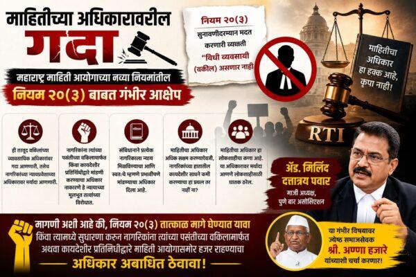 Curbing RTI: Maharashtra Information Commission’s New Rule 20(3) Faces Severe Backlash; Lawyers and Citizens Demand Revocation.
